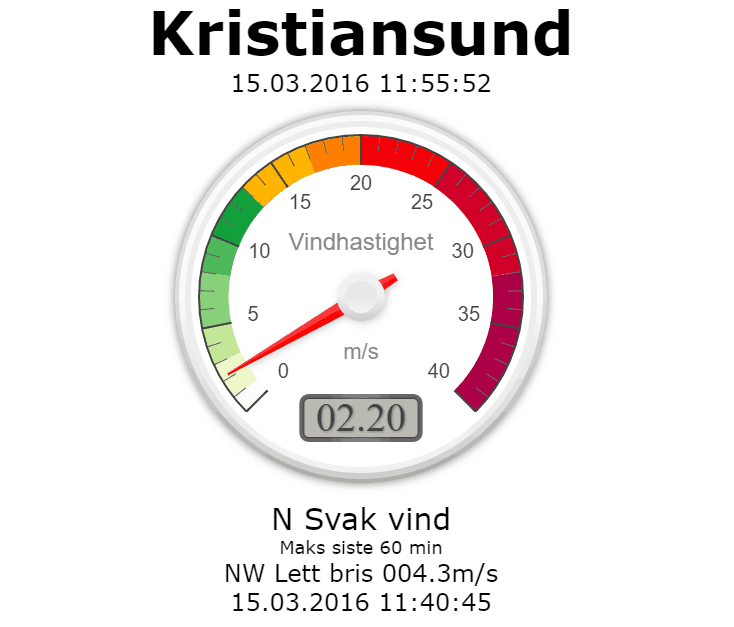 Sjekk vindhastigheten på havna i Kristiansund