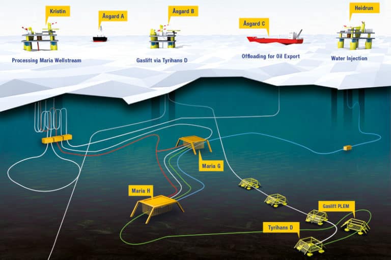 Wintershall deler ut 6 Maria-kontrakter