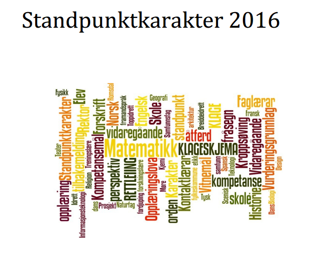 Skal du klage på standpunktkarakteren?