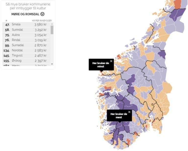 Så mye bruker kommunene på kultur per innbygger