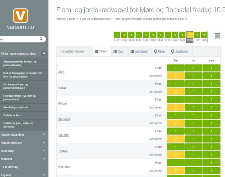 Jord- og flomskredfare i flere deler av landet, også på Nordmøre